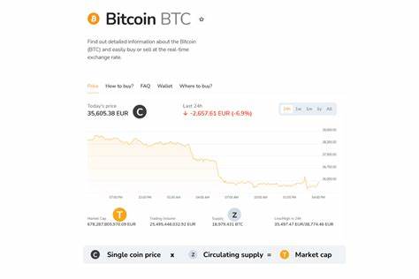 Tokenomics Simplified: What Gives A Cryptocurrency Its Value?