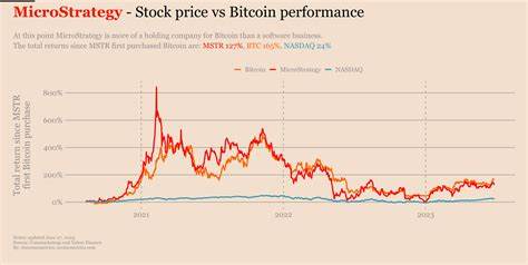 Better Buy: Bitcoin vs. Strategy (MicroStrategy)