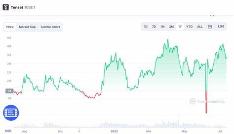 6 Cryptocurrencies to Buy Now in October 2024