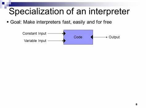 Making Interpreters Faster