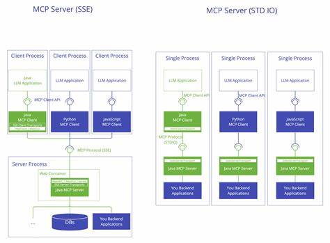 LibreOffice MCP Server
