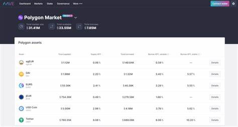 10 Plattformen, die den besten Zinssatz für Stablecoins bieten – BeInCrypto
