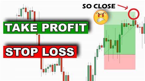  How to set up stop-loss and take-profit orders 