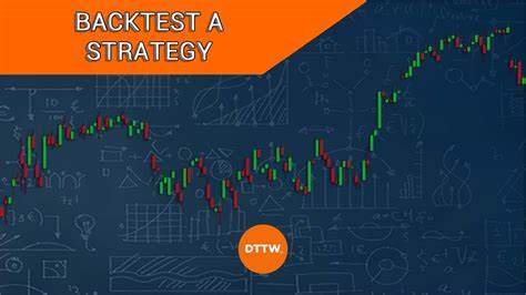 We'll backtest your trading strategy for you