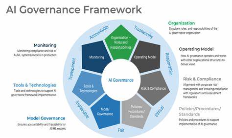Open Neuralink Governance Framework Published on Zenodo