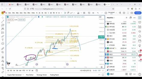 Dow Jones Futures: QQQ Skids On U.S. Debt Rating Downgrade After Big Market Week; Broadcom, Meta Eye Buy Points