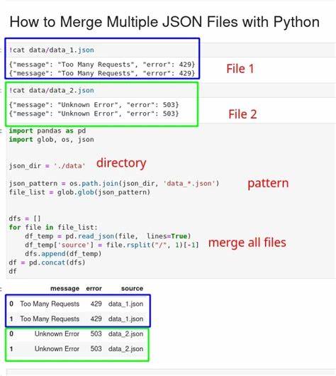 Polycompiler: Merge Python and JavaScript code into one file that runs in both