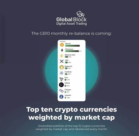 GlobalBlock created GB10: a diversified portfolio of the top 10 cryptocurrencies