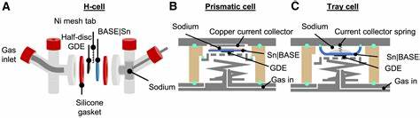 Sodium-air fuel cell for high energy density and low-cost electric power