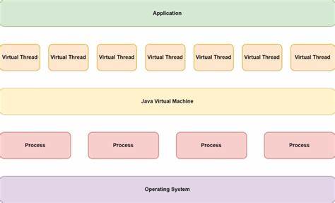 Java Virtual Threads Ate My Memory: A Web Crawler's Tale of Speed vs. Memory