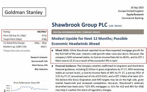 Analyst Report: Wendy`s Co