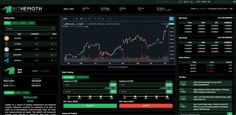 PC Exchange - A Revolutionary Secure Cryptocurrency Trading Platform - Markets Insider
