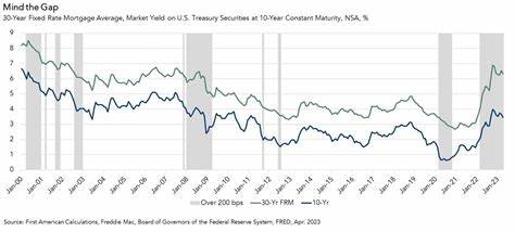 Mortgage rates drop as bond market stabilizes