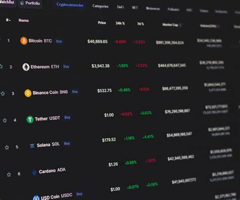 Der Fall eines manipulierten Kryptomarktes – LUXUO
