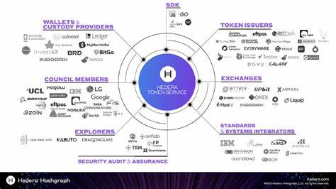 Digital Assets: Tokeny, HBAR Foundation (Hedera) Partner on Tokenized RWAs