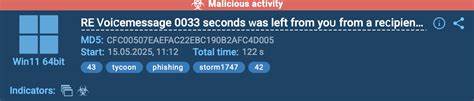 How to Detect Phishing Attacks Faster: Tycoon2FA Example