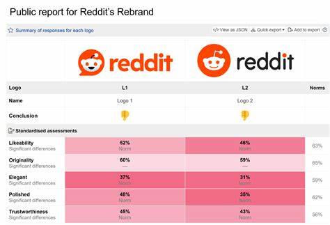 Ask HN: Can someone explain how new Reddit's "undo" works as a desktop feature