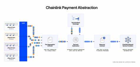 Chainlink SVR wandelt mit Inbetriebnahme der Payment Abstraction jetzt Netzgebühren in LINK um