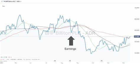 Is BHP Group Limited (BHP) Among the Best Nickel Stocks to Buy According to Hedge Funds?