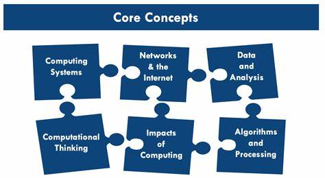 CS-SPRINT – No-login, ad-free site to learn core CS concepts