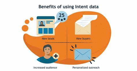 Intent Data Is a Lie