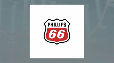 Phillips 66 (PSX) Sells Majority Stake in European Fuel Retailer