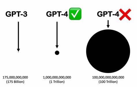 Why Aren't We Talking More About GPT-4.1?