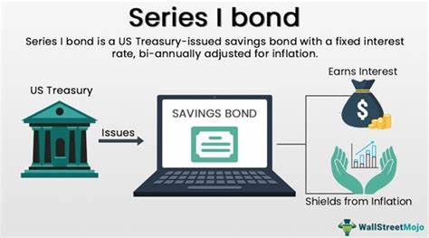 Sitting on cash? Lock in this new Series I bond rate to protect your savings from inflation