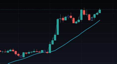 Polygon is Predicted to Reach $ 1.22 By Mar 09, 2024 - CoinCodex