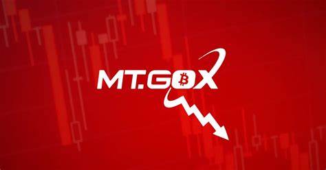 Mt. Gox Moves 47,229 Bitcoin: Will the Crypto Market Face a Massive Sell-Off? - Coinpedia Fintech News
