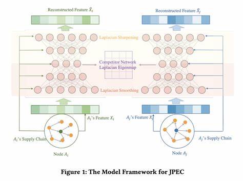 JPEC: A Novel GNN for Competitor Retrieval in Financial Knowledge Graphs