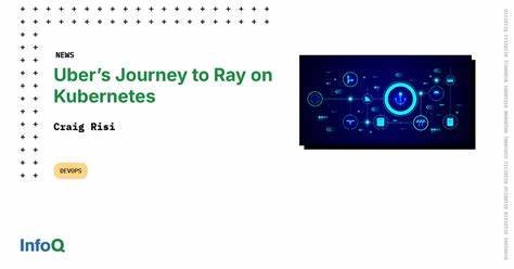 Uber's Journey to Ray on Kubernetes