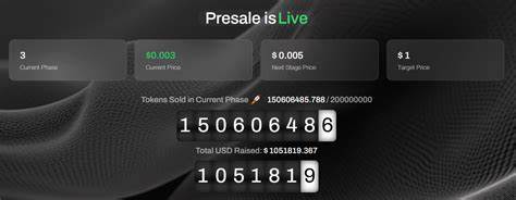 Bitcoin’s Path to $150K Is Bullish, But Ozak AI’s $1 Target Looks Sharper for ROI