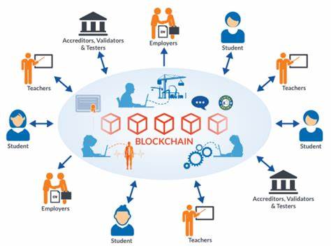 Earth Fund DAO Review – The Transparent Crowdfunding Platform on the Blockchain - unblock.net