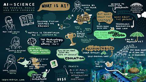 Science, Promise and Peril in the Age of AI