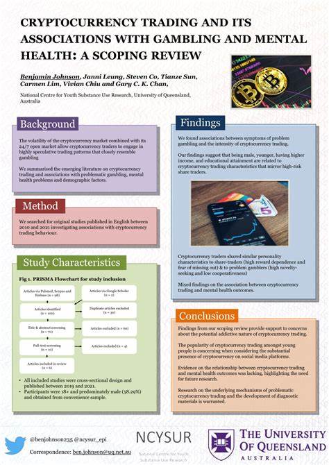 Cryptocurrency gambling with young people’s mental health - The University of Queensland