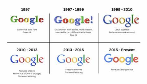 Google just changed its 'G' logo