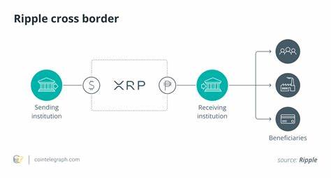 Ripple Boosts Cross-Border Transactions in Brazil With New Payment Solution - Bitcoin.com News