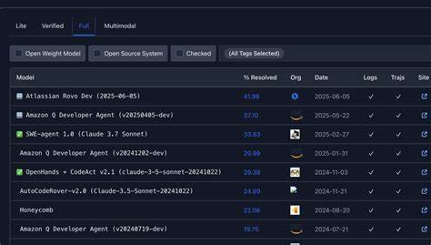 Rovo Dev agent, now available in the CLI