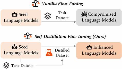 (LLM self fine-tuning) Unsupervised Elicitation of Language Models