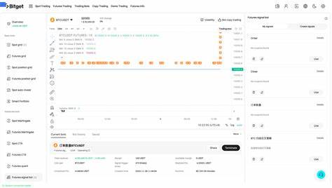 Bitget launches AGT/USDT for Futures Trading and Trading Bot Support