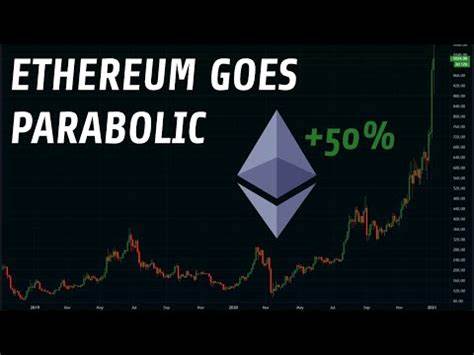 Prediction: This Cryptocurrency Is About to Go Parabolic. Here's Why Investors Should Avoid It Like the Plague. - Yahoo Finance