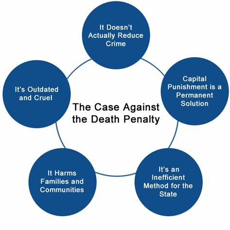 The Case for the Death Penalty