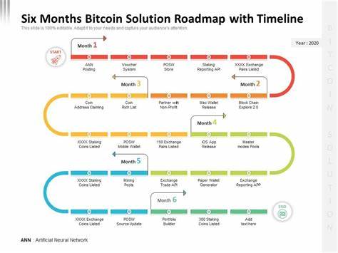 Tracing Bitcoin’s roadmap to $64,300 and what can spur this price rally