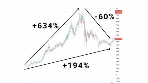 Altcoins Outperform Amid Buoyant Crypto Market Sentiment