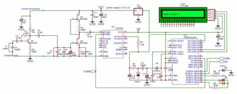 ALS162 Time Signal