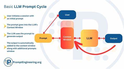 A little bit of human-provided structure gives better LLM answers