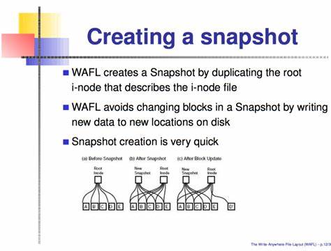 ZFS: Apple's New Filesystem that wasn't (2016)
