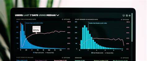 Elixir Performance Monitoring