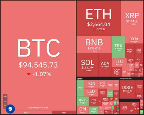  Price predictions 6/13: BTC, ETH, XRP, BNB, SOL, DOGE, ADA, HYPE, SUI, LINK 